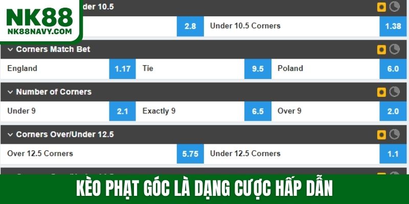 Kèo phạt góc là dạng cược hấp dẫn